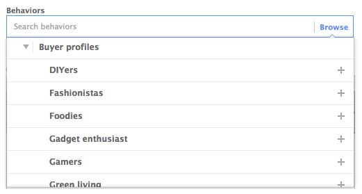 Buyer_Profiles